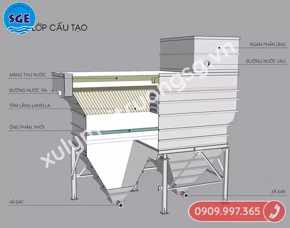 Việc sử dụng tấm lắng lamen mang lại nhiều lợi ích vượt trội