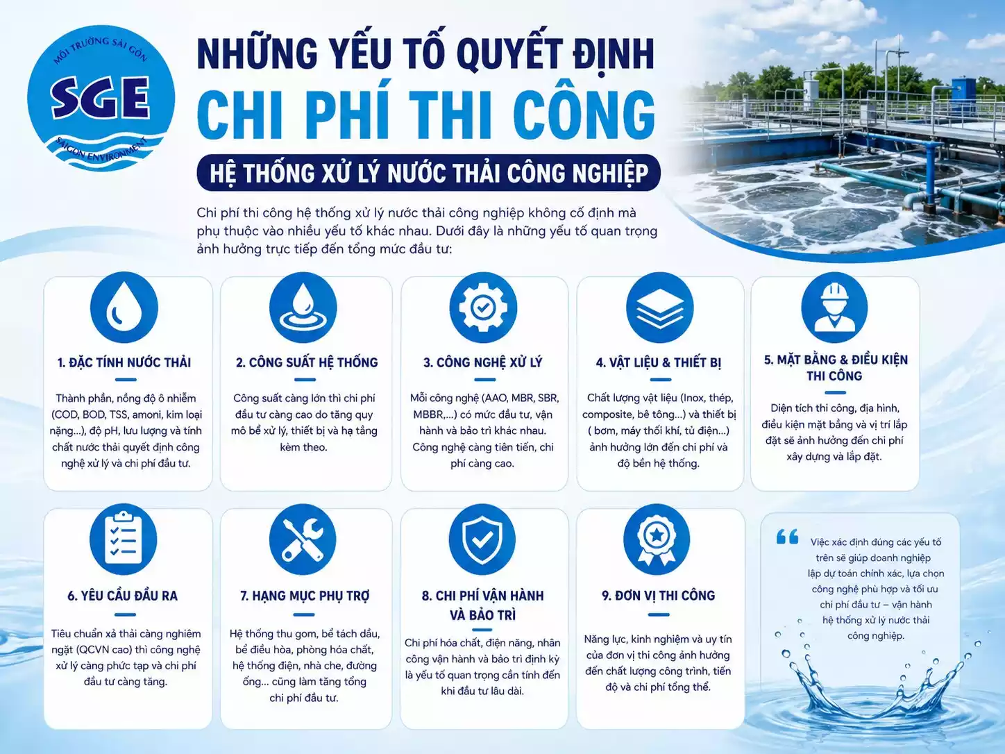 Chi phí thi công hệ thống xử lý nước thải công nghiệp hiện nay bao nhiêu?