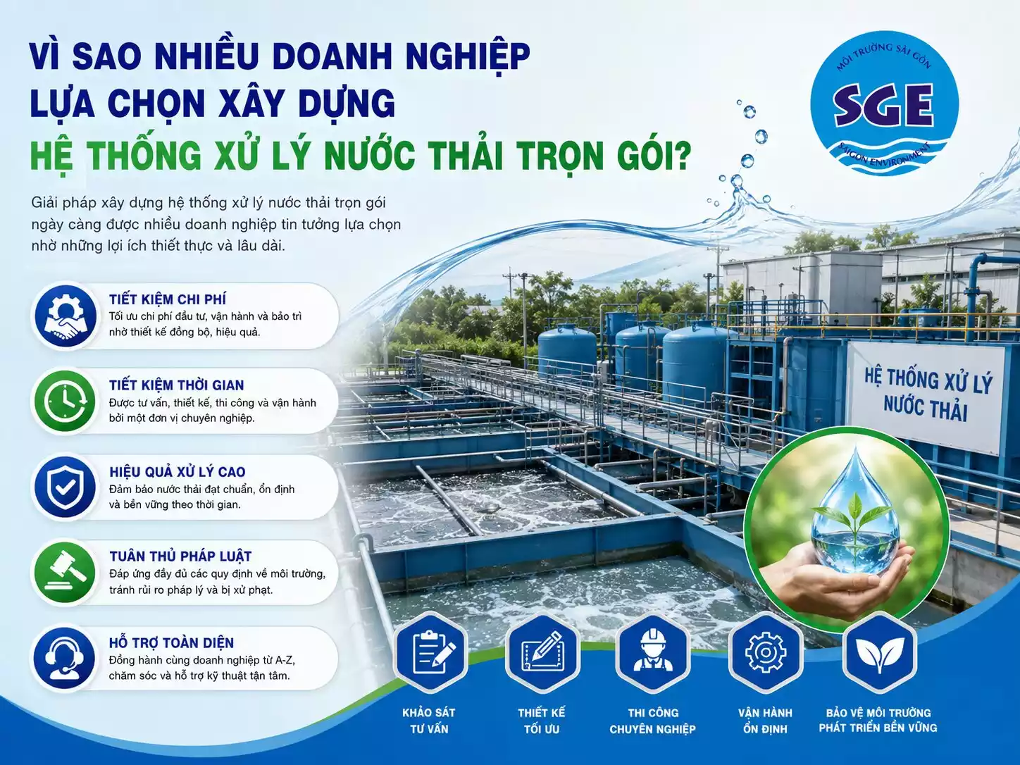 Xây dựng hệ thống xử lý nước thải trọn gói: Giải pháp tiện lợi và tối ưu cho mọi doanh nghiệp